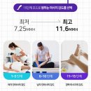 에어그라운드 | 종아리·발 마사지 한 번에! 비타그램 에어그라운드 플러스 솔직후기