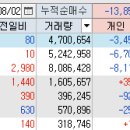 동국이엔지 이미지