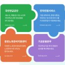 국민연금관리공단 | 국민연금관리공단 홈페이지 바로가기