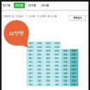 북악공인중개사사무소 | 서울시 성북구 정릉동 정릉2차 대주피오레아파트 경매(80%)