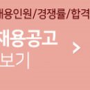 군산자유무역지역관리원 이미지