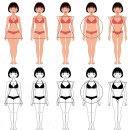 리바디 운동센터 | [리바디운동센터/다이어트PT] 6kg감량 실패시 전액환불? 리바디운동센터 후기