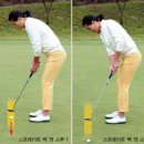 완벽한 골프 - 퍼팅 기술 (SBS 골프 닷컴 퍼온글) 이미지
