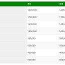 경성치과의원 이미지