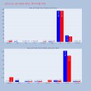 제일에이치앤비 이미지