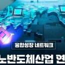 (주)대덕넷