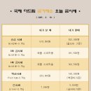 국제더드림 금거래소 이미지