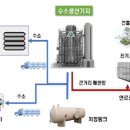 수정충전소 이미지
