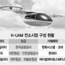 하늘통신 이미지