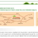 [2016.07.22~23]생물다양성 탐사대작전 안내사항 이미지