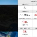 초당부동산공인중개사사무소 이미지