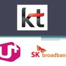 인터넷 탑 이미지