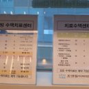 조앤필이비인후과의원 네이버블로그