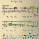 청담마리더블레스 산후조리원 이미지