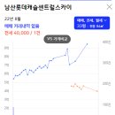 청라센트럴파크 이미지