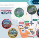 오션글로비스 이미지