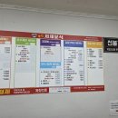 처제분식 - 동래구 충렬대로238번길 14 | 처제분식