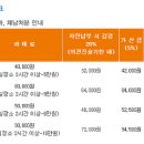 주정차110 네이버블로그