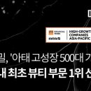 태뷰티