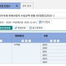 미래동물병원산업동물진료
