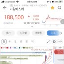 에스씨이 이미지