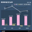 곳간스토리