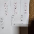 토종 적갓 이미지