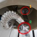 세뇨르킴 이미지