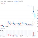 예스멀티서비스 이미지