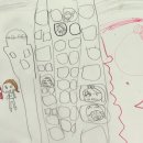 에땅아뜰리에미술학원