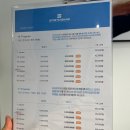 2941 | 과천스트레칭 스트레치뱅 과천점 만성두통 날려버린 자세교정 스트레칭후기