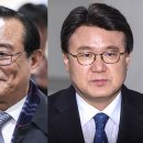 [사설]‘청와대 울산시장 선거 개입 의혹’ 3년 10개월 만의 1심 유죄 이미지