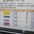 수안보온천수호텔 이미지