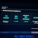 주식회사도트코퍼레이션 인벤