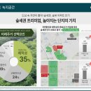 월봉초등학교 병설유치원 이미지