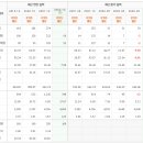 인포케이 주식회사