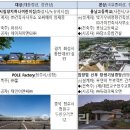 장지하나어린이집 이미지