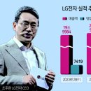 약진전자(주) 이미지