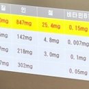 국사봉 흑염소 이미지