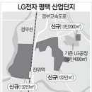 경기도 평택보건소 이미지