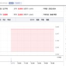 일동메디칼 이미지