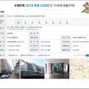 서둔동 22-6 이미지