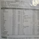 장균농장 이미지