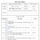 알쏭달쏭 과학실험 이미지