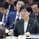 해성실업 - 양산시 양산대로 1314 | 해성실업