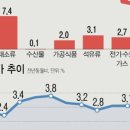명품래미안공인중개사사무소 이미지