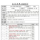 신나는 독서와 토의토론 글쓰기 이미지