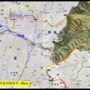 장성농협주유소