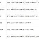 서현동 305번지 3호 이미지