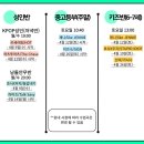 제니댄스스튜디오 이미지